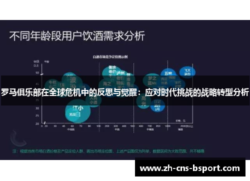 罗马俱乐部在全球危机中的反思与觉醒：应对时代挑战的战略转型分析
