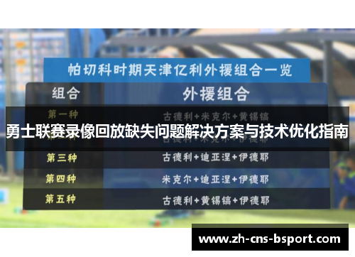 勇士联赛录像回放缺失问题解决方案与技术优化指南