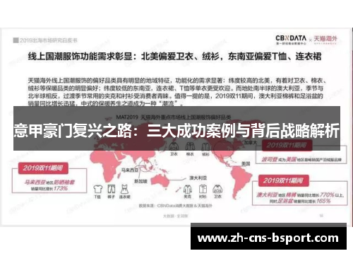 意甲豪门复兴之路：三大成功案例与背后战略解析