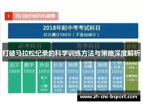 打破马拉松纪录的科学训练方法与策略深度解析