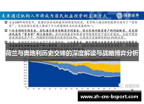 荷兰与奥地利历史交锋的深度解读与战略博弈分析