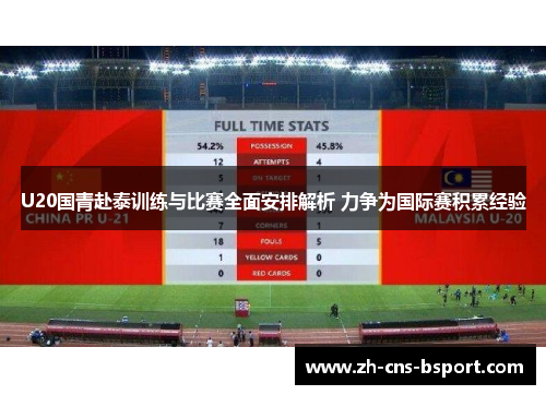 U20国青赴泰训练与比赛全面安排解析 力争为国际赛积累经验