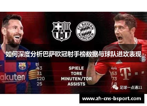 如何深度分析巴萨欧冠射手榜数据与球队进攻表现