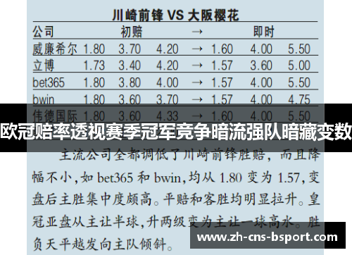 欧冠赔率透视赛季冠军竞争暗流强队暗藏变数