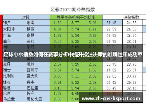 足球心水指数如何在赛事分析中提升投注决策的准确性和成功率