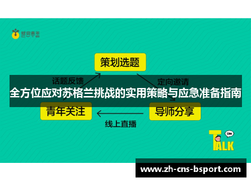 全方位应对苏格兰挑战的实用策略与应急准备指南