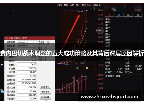 费内巴切战术调整的五大成功策略及其背后深层原因解析