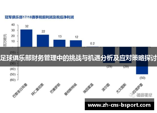 足球俱乐部财务管理中的挑战与机遇分析及应对策略探讨