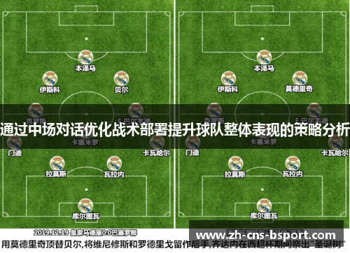 通过中场对话优化战术部署提升球队整体表现的策略分析