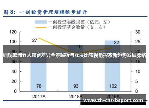 细观欧洲五大联赛差异全景解析与深度比较视角探索新趋势发展脉络 细观欧洲五大联赛差异全景解析与深度比较视角探索新趋势发展脉络