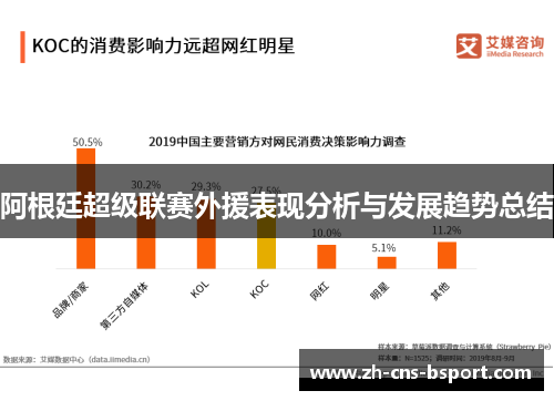 阿根廷超级联赛外援表现分析与发展趋势总结 阿根廷超级联赛外援表现分析与发展趋势总结