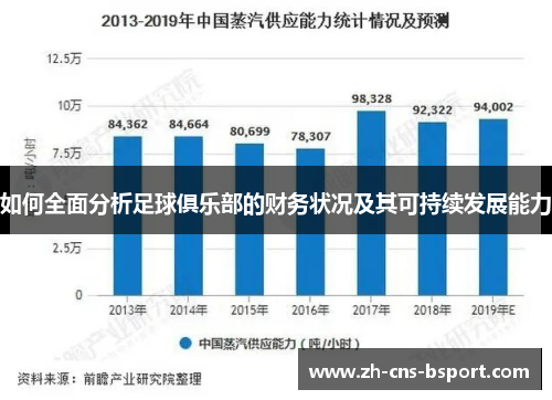 如何全面分析足球俱乐部的财务状况及其可持续发展能力 如何全面分析足球俱乐部的财务状况及其可持续发展能力